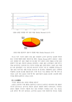 [마케팅] cass 카스맥주 광고전략, 광고 스토리보드-9