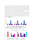 [마케팅] cass 카스맥주 광고전략, 광고 스토리보드-13