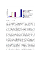 [마케팅] cass 카스맥주 광고전략, 광고 스토리보드-14