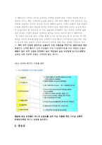 [마케팅] cass 카스맥주 광고전략, 광고 스토리보드-18