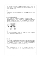 경영이론 레포트-9