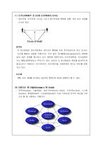 경영이론 레포트-10