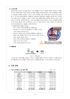 [과학기술경영] 오실로스코프 사업계획서-13