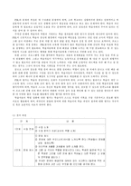 [컴퓨터교육] 초등학교 5-6학년을 대상으로 한 PBL(Problem-based learning) 지도안-5