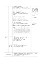 [컴퓨터교육] 초등학교 5-6학년을 대상으로 한 PBL(Problem-based learning) 지도안-13