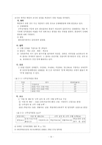 [교육행정 및 교육경영] 인사행정 Ⅱ-10