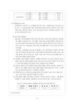 [교육행정 및 교육경영] 인사행정 Ⅱ-17