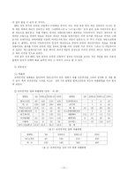 [미디어경제학] 온라인게임 산업분석-12