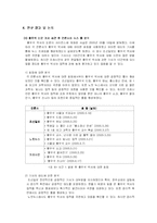 [커뮤니케이션이론] 틀짓기 이론에 관한 사례 분석 -황우석 박사에 대한 언론의 틀짓기 분석-14