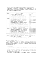 [커뮤니케이션이론] 틀짓기 이론에 관한 사례 분석 -황우석 박사에 대한 언론의 틀짓기 분석-15