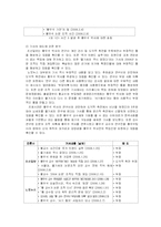 [커뮤니케이션이론] 틀짓기 이론에 관한 사례 분석 -황우석 박사에 대한 언론의 틀짓기 분석-19