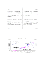 [국제커뮤니케이션] 한류의 SWOT 분석과 한국영화의 아시아시장 확대 방안 연구-5