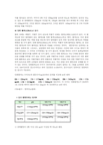 청년 당뇨에 대해서-6