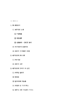 [현대사회와 PR] 제주항공의 PR 전략-2