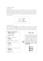 [현대사회와 PR] 제주항공의 PR 전략-5