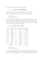 [중국 외교정책] 중국의 러시아 정책-10