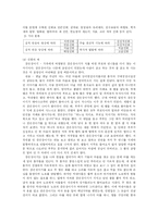 [한국민속학] 설화-3