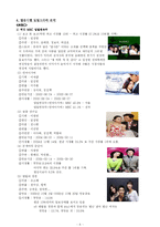 [방송정보론] 방송사별 일일드라마 분석-8