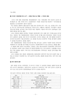 [국토의 이해] 새만금 간척사업에 대한 논의(경과, 현황, 장단점, 앞으로의 대책)-5