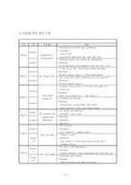 [세계화와 다문화 주의] `다문화 교육` 연구-12