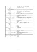 [세계화와 다문화 주의] `다문화 교육` 연구-13