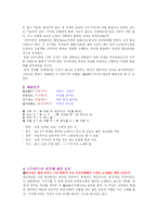 구지가 레포트-2