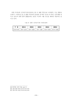 [졸업] [전자상거래] 전자상거래의 현황과 활성화 방안에 관한 고찰-13