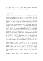 [전자파 공학] 전자레인지-2