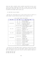 [학사] [경영] 아웃소싱의 성공적인 도입방안-11