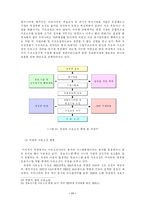 [학사] [경영] 아웃소싱의 성공적인 도입방안-13