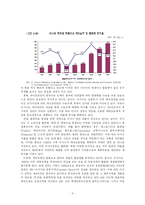 [물류, 해상운송, 항만] 러시아 블라디보스톡 항-5