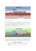 [물류, 해상운송, 항만] 러시아 블라디보스톡 항-13