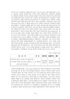 [물류, 해상운송, 항만] 러시아 블라디보스톡 항-18