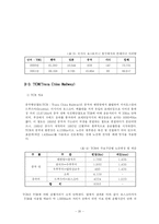 [물류, 해상운송, 항만] 러시아 블라디보스톡 항-20