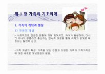 [가족복지] 가족복지와 가족문제의 현황과 대결방안(종류별로 자세히)(A+레포트)★★★★★-3