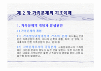[가족복지] 가족복지와 가족문제의 현황과 대결방안(종류별로 자세히)(A+레포트)★★★★★-7
