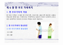 [가족복지] 가족복지와 가족문제의 현황과 대결방안(종류별로 자세히)(A+레포트)★★★★★-20