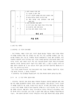 [[교과교재연구 및 지도법]] 수업계획서, 학습지도안 작성-3