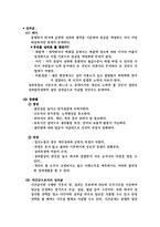 [인사관리] 임금관리-10