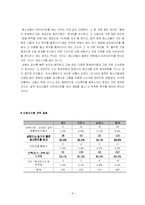 [노동법] 노동법]청소년근로권과 설문지조사결과등-8