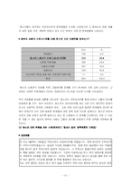 [노동법] 노동법]청소년근로권과 설문지조사결과등-12