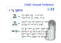 [사회심리학] 아동성폭력 ppt발표 자료!!-9