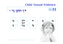 [사회심리학] 아동성폭력 ppt발표 자료!!-15