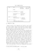 [학사] [경영] 임금구조 개선방안으로서의 연봉제에 대한 고찰-9