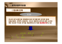[조직혁신, 거시조직이론, 조직수명주기모형,조직성장경로모형] 조직혁신-14