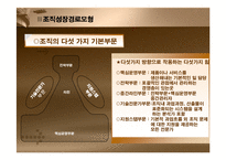 [조직혁신, 거시조직이론, 조직수명주기모형,조직성장경로모형] 조직혁신-18