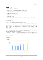 [경영학, 회계학, 경영분석, 회계감사] GS칼텍스와 SK의 재무제표 분석-4