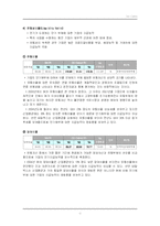 [경영학, 회계학, 경영분석, 회계감사] GS칼텍스와 SK의 재무제표 분석-12