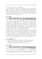 [경영학, 회계학, 경영분석, 회계감사] GS칼텍스와 SK의 재무제표 분석-19