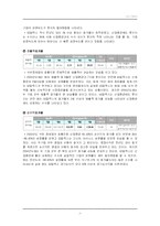 [경영학, 회계학, 경영분석, 회계감사] GS칼텍스와 SK의 재무제표 분석-20